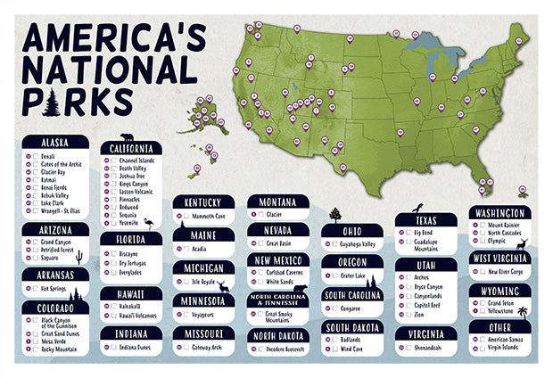 The National Park Checklist