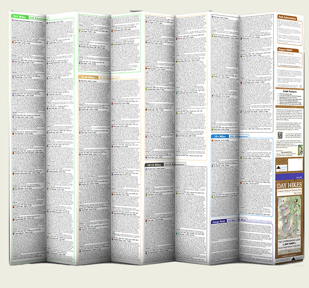 Rocky Mountain National Park Poster and Map Bundle