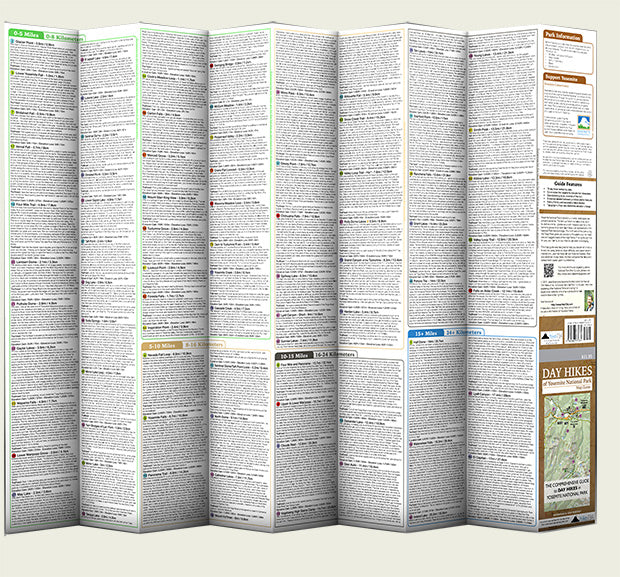 Yosemite National Park Poster and Map Bundle