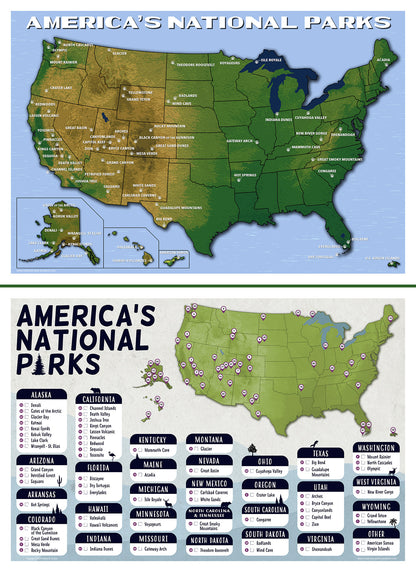 National Park Travel Planner