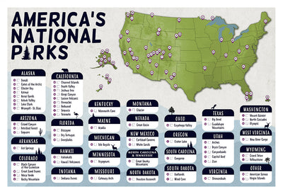 National Park Checklist