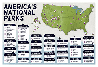 Rocky Mountain National Park Poster and Map Bundle